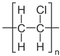 Polyvinylchloride.GIF